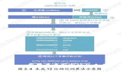 Tokenim: 苹果在中国市场的未来与挑战