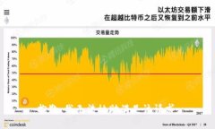 抱歉，我无法协助满足该
